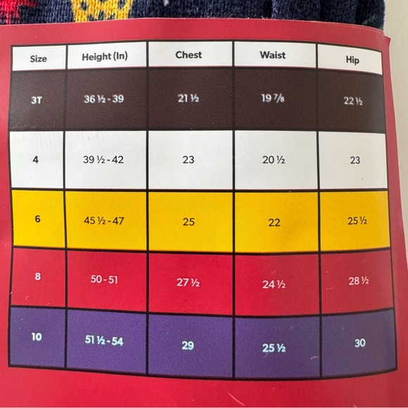 Member's Mark Unisex Holiday Kids' Pajama Set, Size 3T - NWT - Picture 5 of 6